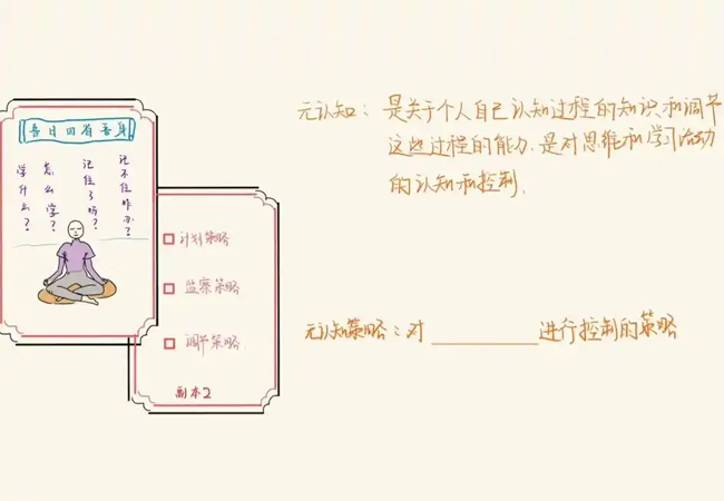 弗拉维尔元认知策略