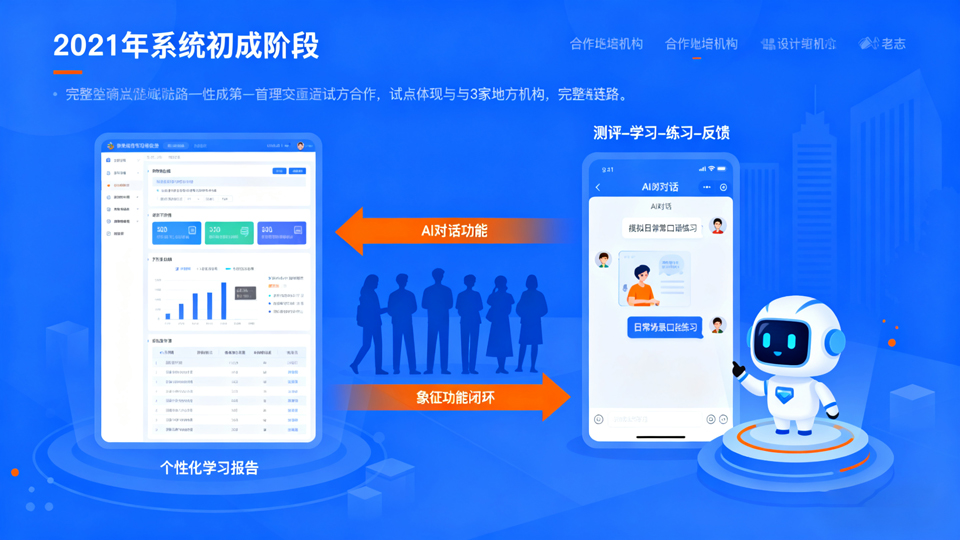 系统初成，实现核心功能闭环