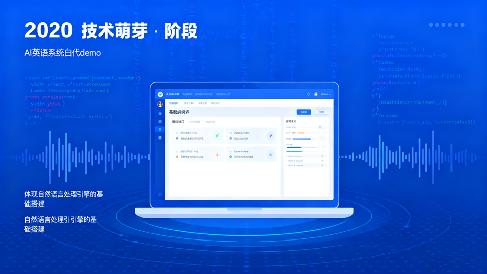 技术萌芽，锚定AI教育赛道